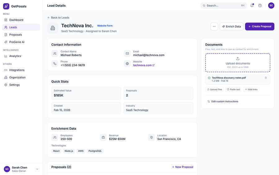 GetPosals lead detail view showing enriched company data for a prospective client, including employee count, revenue, location, and tech stack.